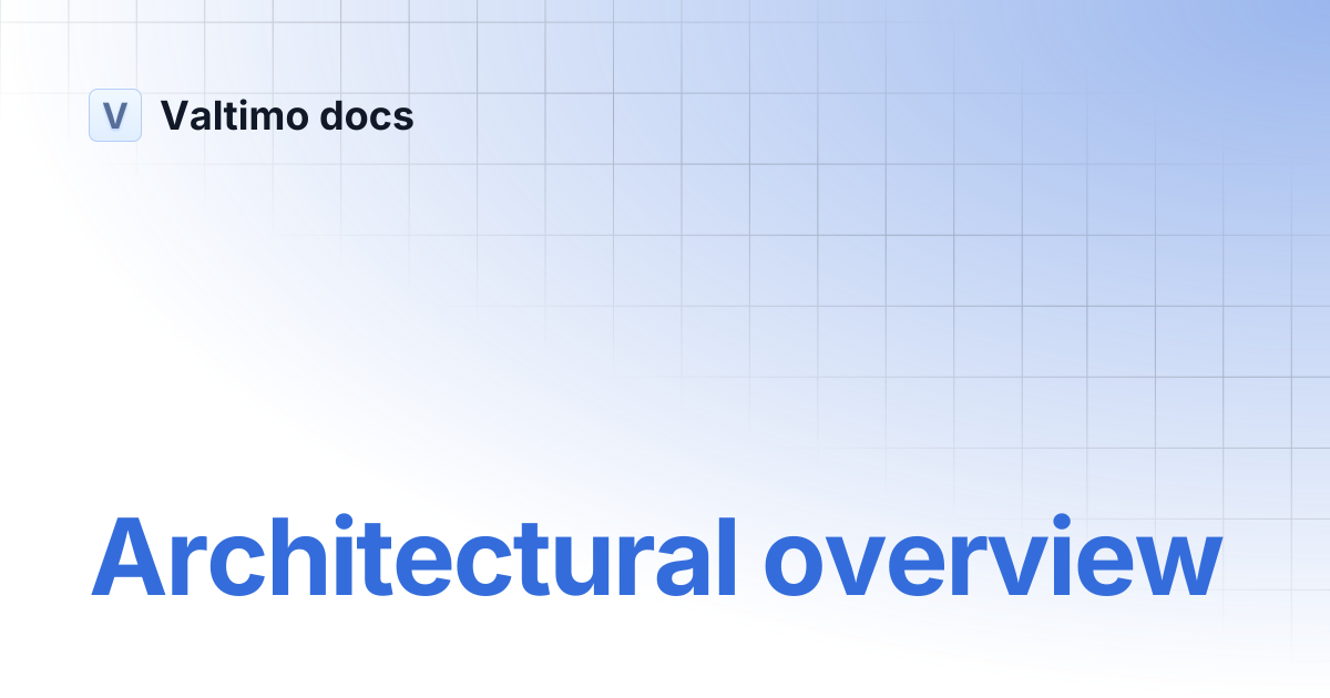 Architectural overview | V12 | Valtimo docs